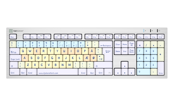  Ordblinde Tastatur NERO MAC DK